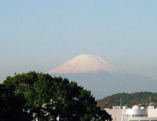 富士山のビューポイント